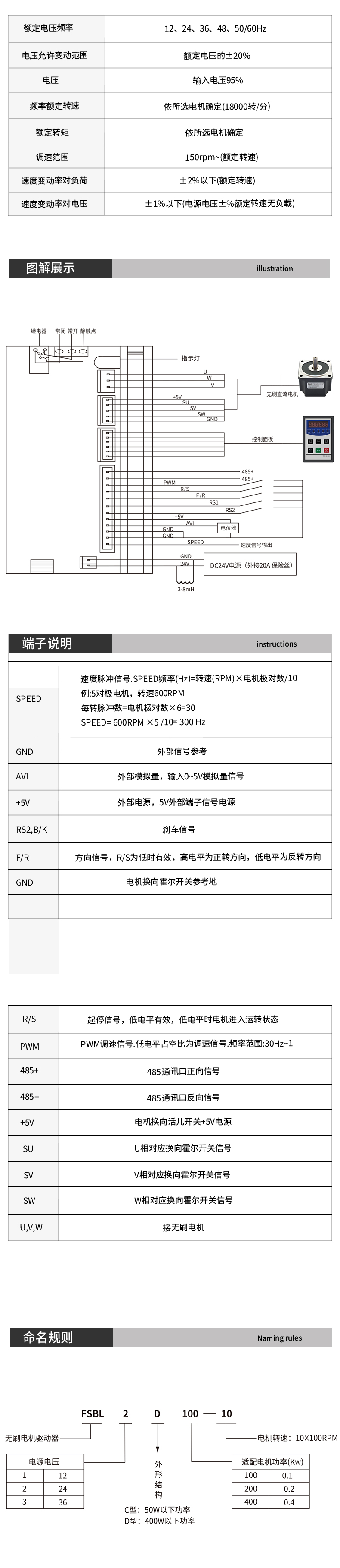 D驱动器和控制面板_02.jpg