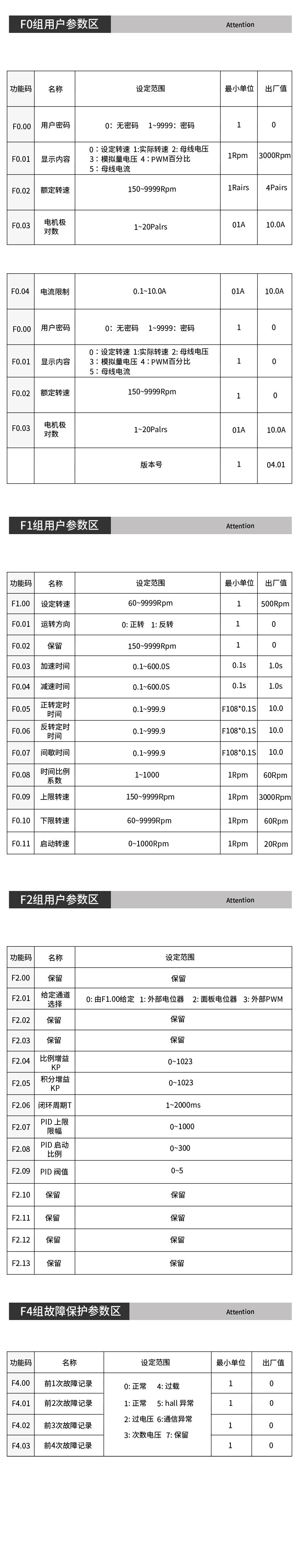 D驱动器和控制面板_05.jpg