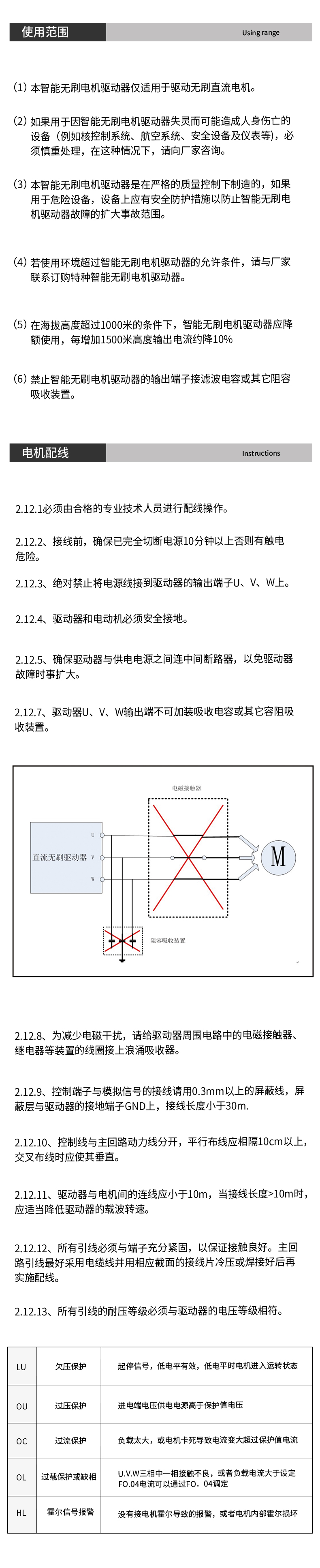 D驱动器和控制面板_04.jpg